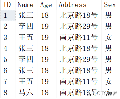 SQL中如何删除重复数据，只保留其中一行