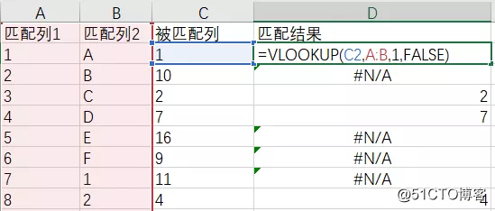 Excel重大更新，VLOOKUP退役，新的搜索函数上线