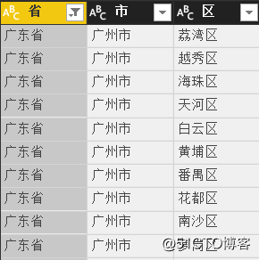 PowerBI基础知识——级联切片器