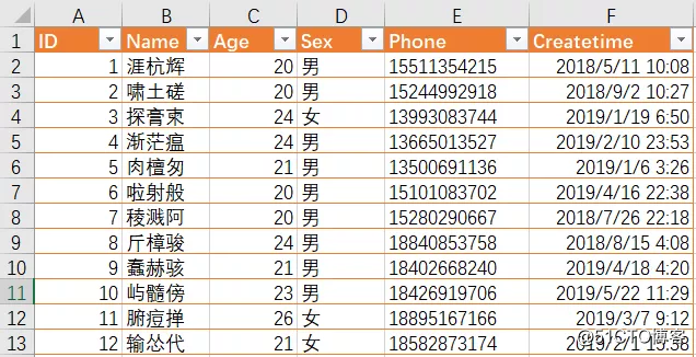 如何使用Excel快速生成随机数据，你肯定想不到