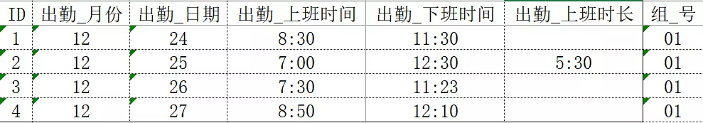 SQL中如何使用触发器，实现简单的触发功能？