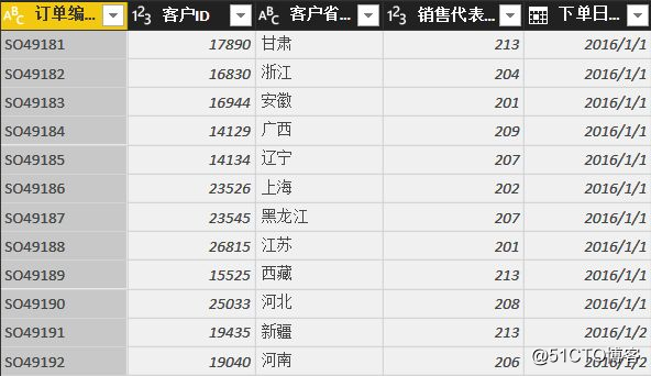 PowerBI基础知识——日期切片器