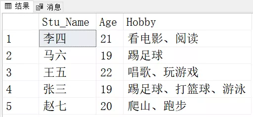 SQL中如何使用FOR XML PATH合并行数据？