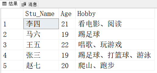 SQL中如何使用FOR XML PATH合并行数据？