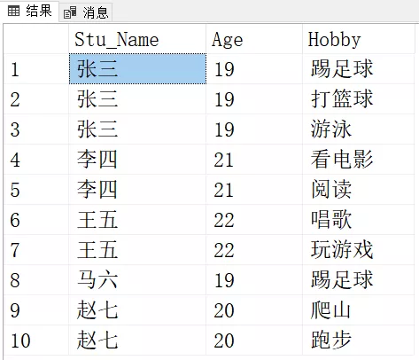 SQL中如何使用FOR XML PATH合并行数据？