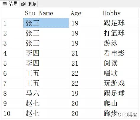 SQL中如何使用FOR XML PATH合并行数据？