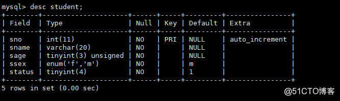 MySQL系列-DML语句之select单表查询