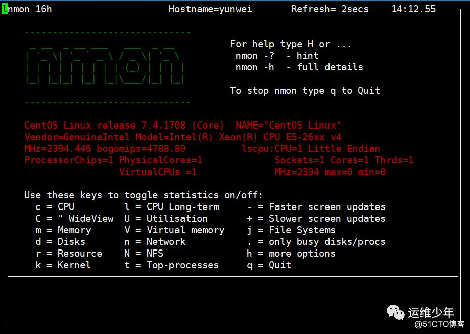 Software de monitoreo ligero Linux-nmon