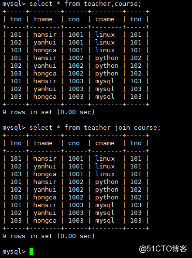 MySQL系列-DML语句之select多表连接查询