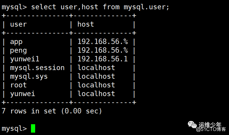 Gestión de usuarios de la serie MySQL