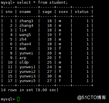 Requête de table unique de sélection de série MySQL de l'instruction DML
