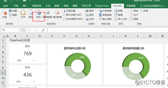 Don't panic, this EXCEL template will help you complete the data report