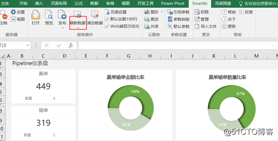Don't panic, this EXCEL template will help you complete the data report