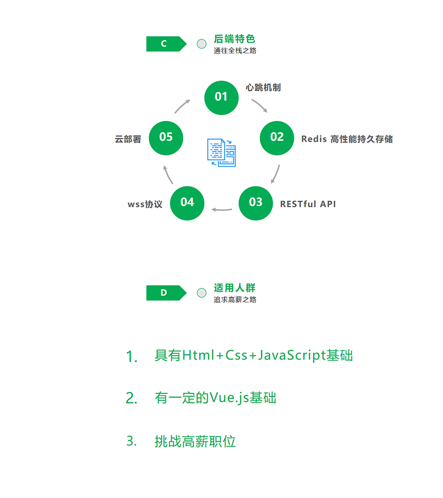 【实战】uni-app实战仿微信app全栈开发视频教程