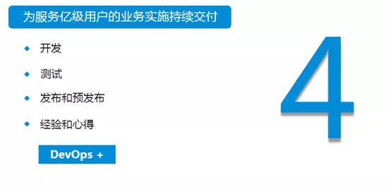 Vivo：基于 Jenkins 的持续交付实践与演进