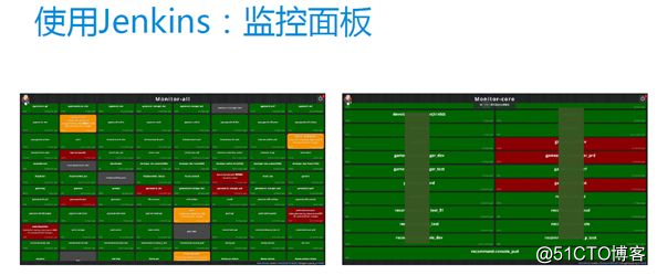 Vivo：基于 Jenkins 的持续交付实践与演进