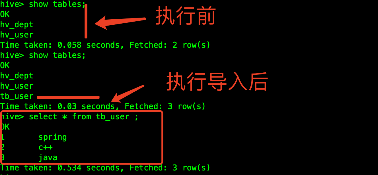 数据搬运组件：基于Sqoop管理数据导入和导出