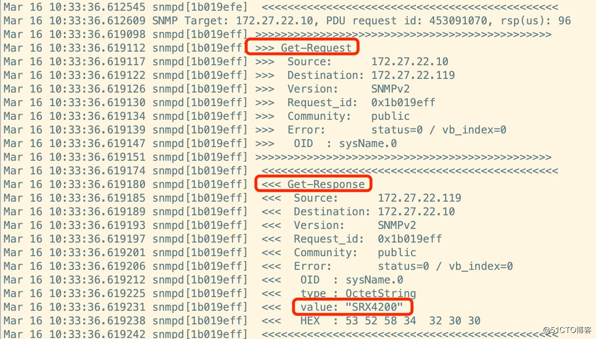 El firewall de Juniper configura el servicio SNMP (mgmt_junos) según la instancia de administración fuera de banda
