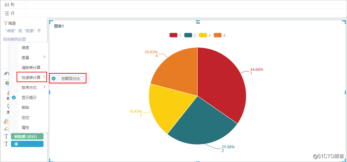 "Visualization effect + operability" is the key point of statistical chart making software