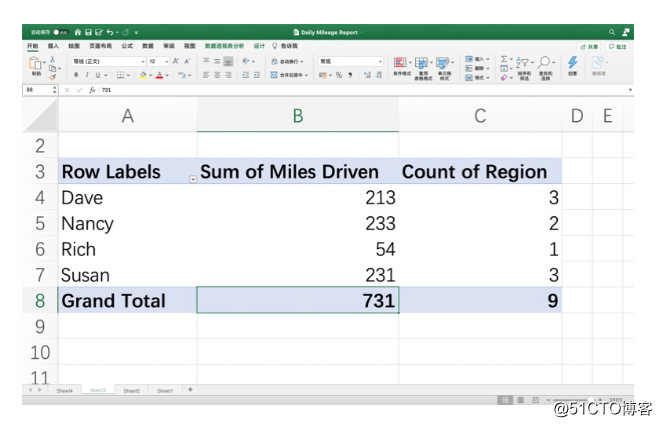 提高办公效率：Microsoft Excel 快速看数据
