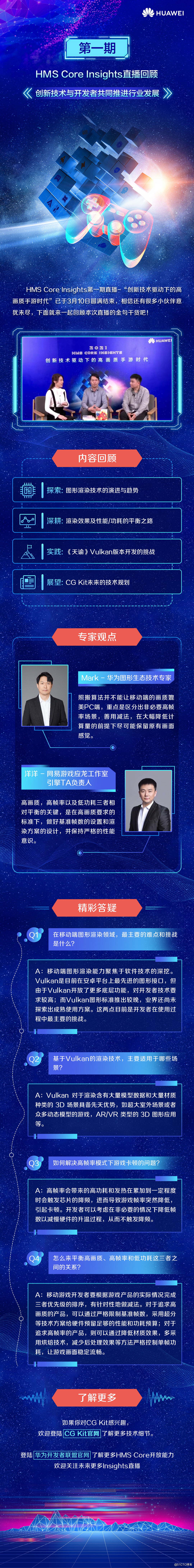 HMS Core Insights first phase of the live broadcast review-explain the profound things in a simple way, innovative technologies and developers to jointly promote the development of the industry
