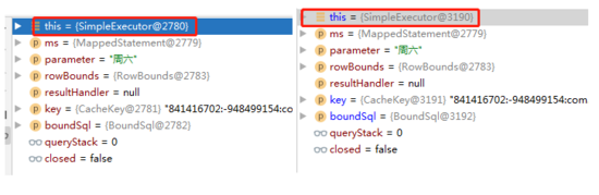 Why do you say that Spring will cause the failure of MyBatis's first-level cache?