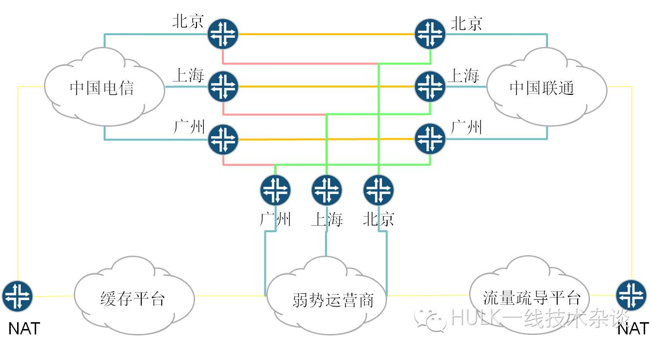 中国网络“野蛮生长”的20年