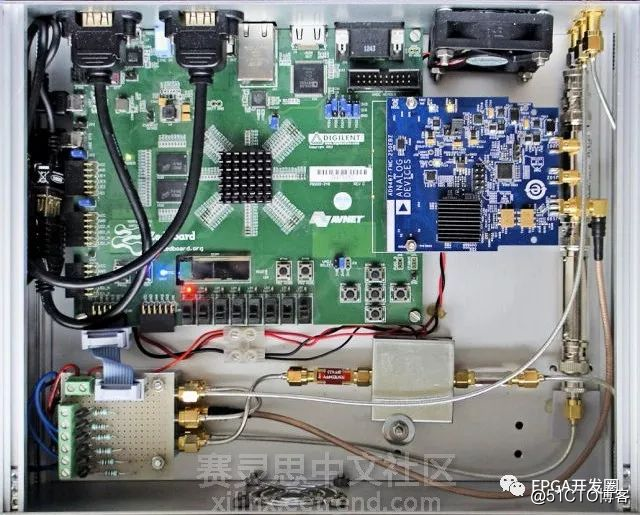 基于Zedboard的开源软件定义无线电（SDR）设备：Panoradio！