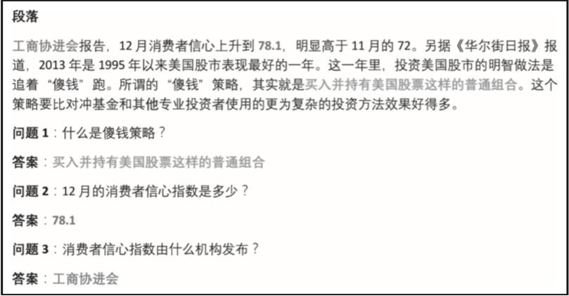 什么是机器阅读理解 跟自然语言处理有什么关系 Mb5fdb099dd338a的博客 51cto博客