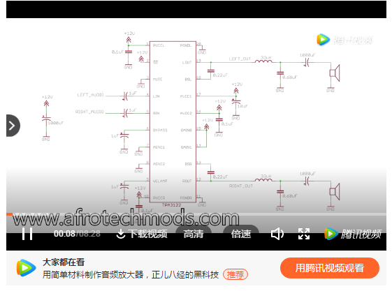 基于Zynq SoC的D类音频放大器