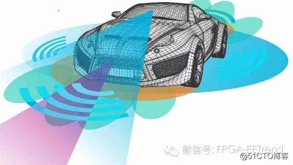 Frost & Sullivan：“Xilinx引领自动驾驶技术的未来”