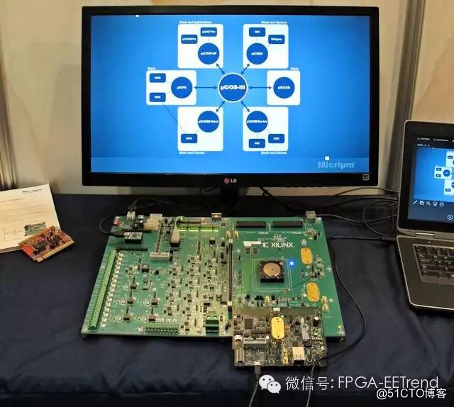 Focus on ARM Technology Forum: Micrium and Xilinx win-win cooperation