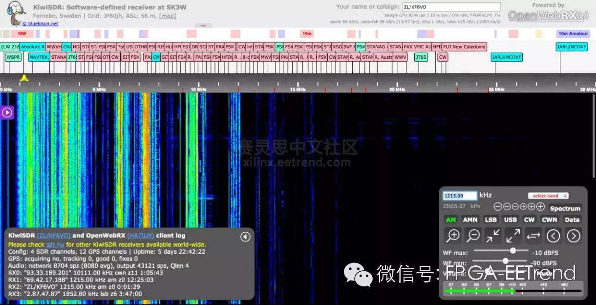 Kickstarter众筹基于Xilinx Artix-7软件无线电系统，想入手吗？