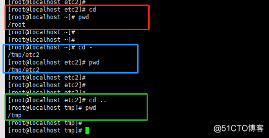 Linux file metadata and links