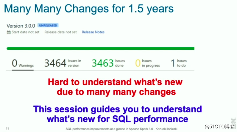 Siete optimizaciones de rendimiento de SQL imprescindibles en Spark 3.0