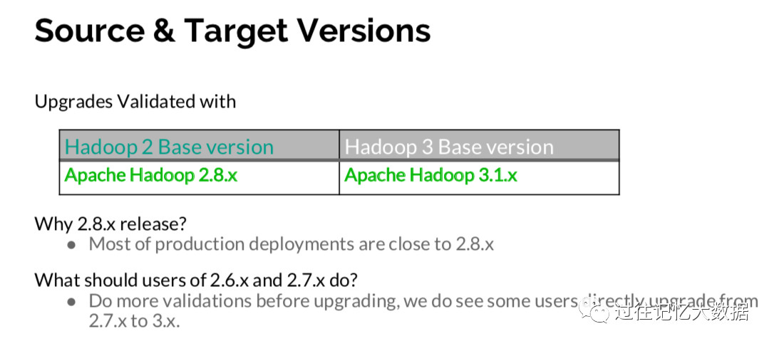 Apache Hadoop 3.x 最新状态以及升级指南