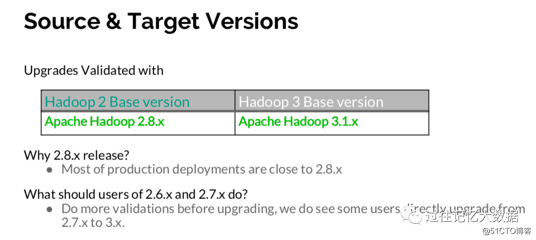 Apache Hadoop 3.x latest status and upgrade guide