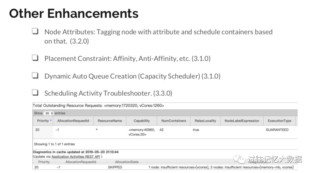 Apache Hadoop 3.x 最新状态以及升级指南