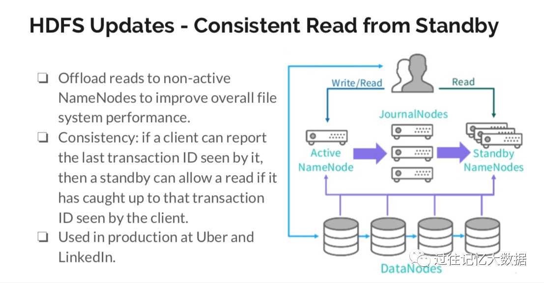 Apache Hadoop 3.x 最新状态以及升级指南