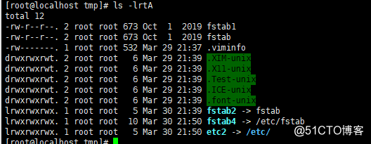 Linux file metadata and links