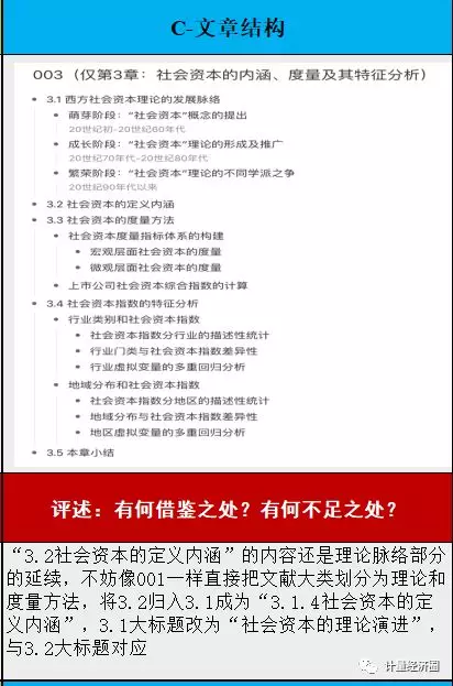 文献阅读笔记模板, 社会网络研究最新文章系统解读