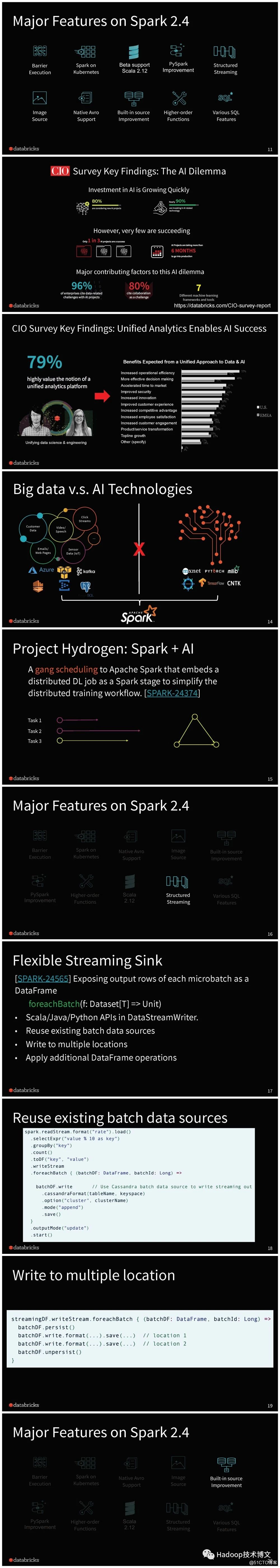 Apache Spark 2.4 回顾以及 3.0 展望