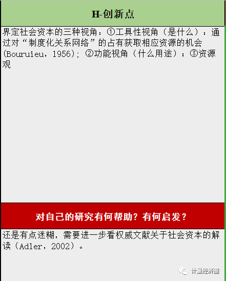 文献阅读笔记模板, 社会网络研究最新文章系统解读