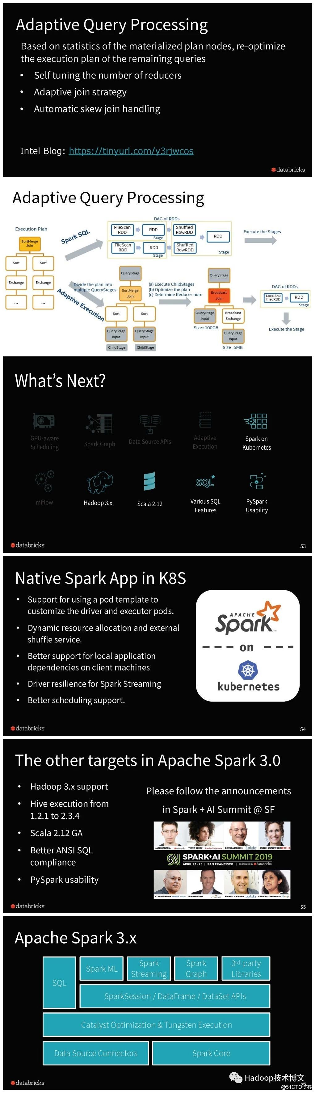 Apache Spark 2.4 review and 3.0 outlook