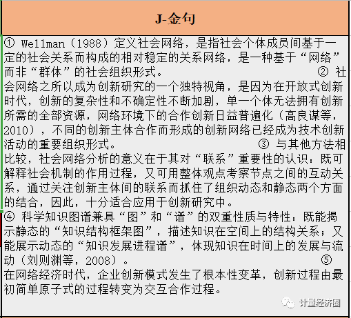 文献阅读笔记模板, 社会网络研究最新文章系统解读