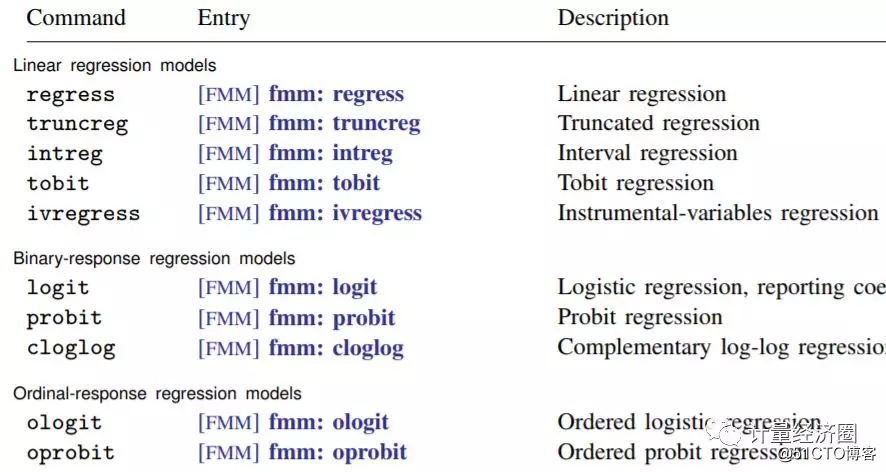 有限混合模型FMM,异质性分组分析的新筹码