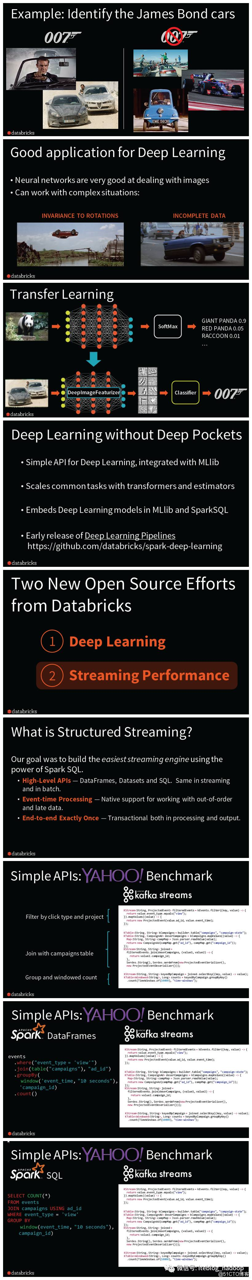 2017年Apache Spark两大发展方向：深度学习和提升实时流性能