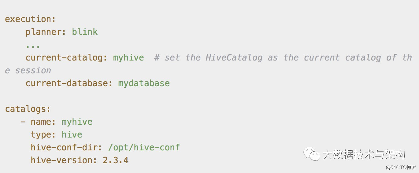 Flink1.10和Hive集成一些需要注意的点