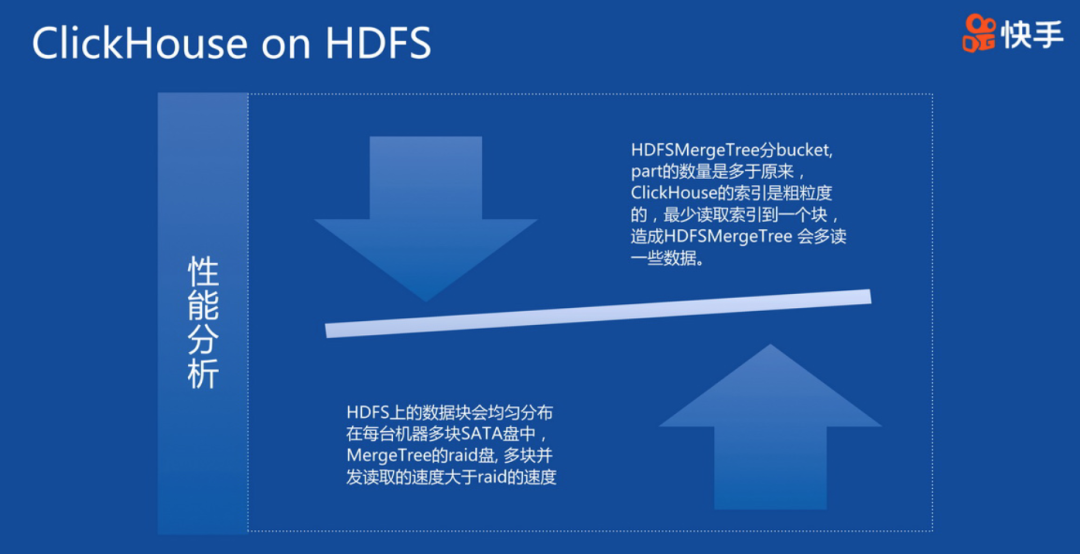 ClickHouse大数据领域企业级应用实践和探索总结