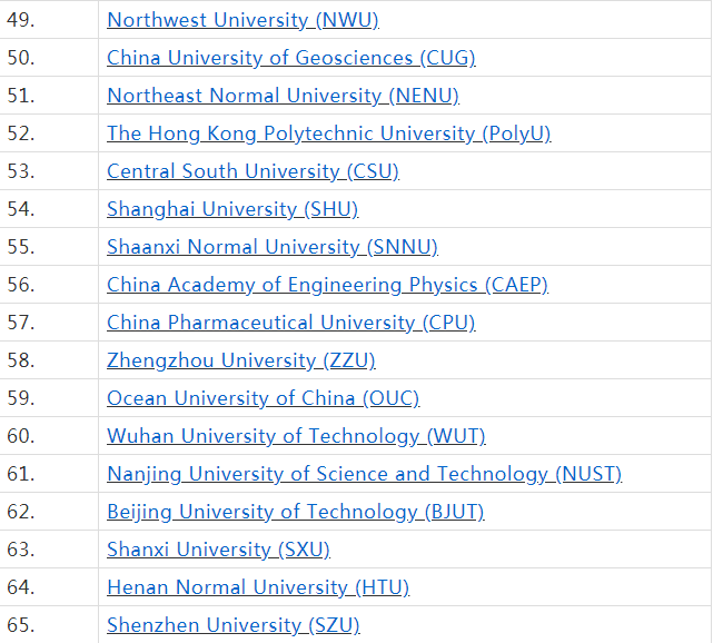 中国高校基础科学排名，你家的学校上榜了吗？